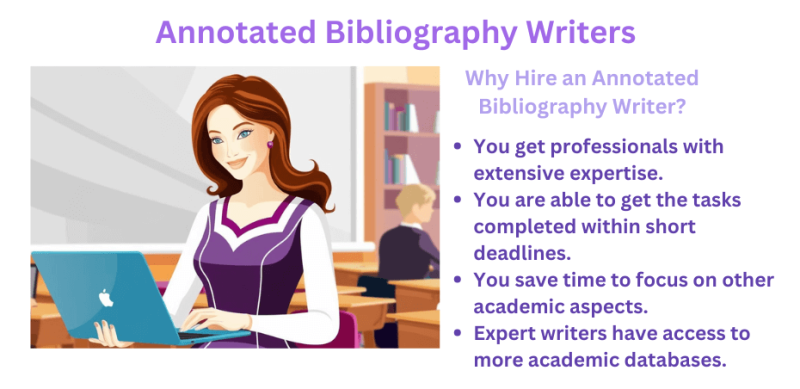 Annotated bibliography writers 